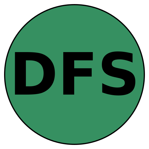 Dedicated Fitness Solutions
